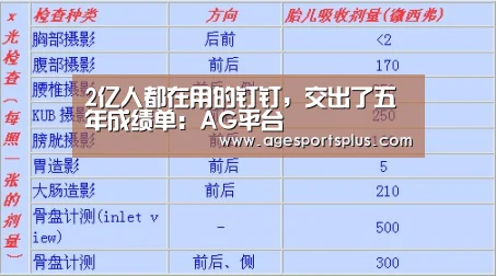 AG电竞