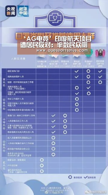 ‘AG电竞’印度航天项目遭居民反对：半数民众厕所都没有
